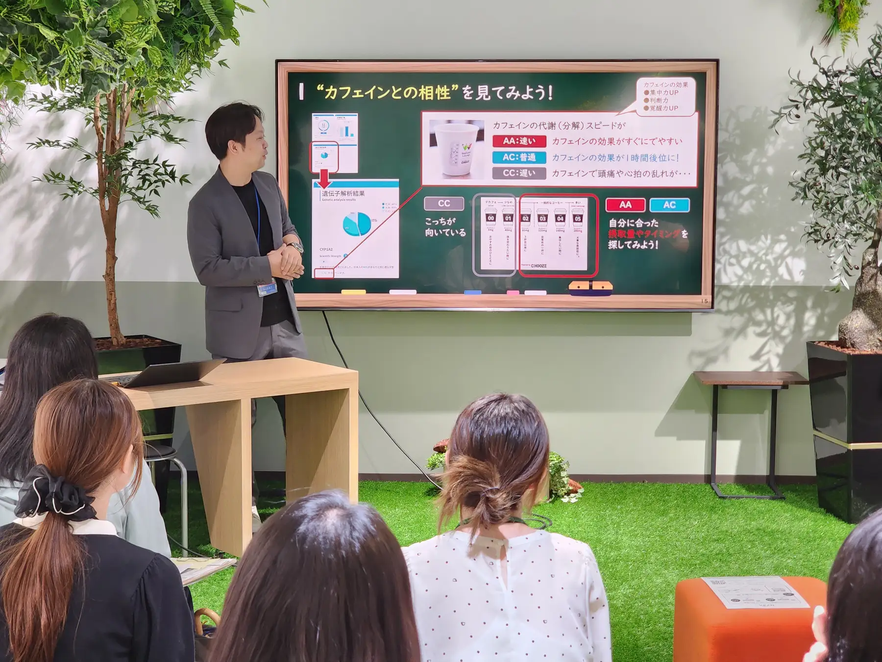 NTT東日本「Wellness Lounge™」で開催された遺伝子ワークショップの様子。登壇者が「カフェインとの相性」と題したスライドを使い、遺伝子解析結果とカフェインの代謝スピードについて説明している。